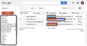 In Gmail I Messaggi Vengono Automaticamente Ordinati Per Come organizzare la tua casella di posta Gmail per essere più efficace